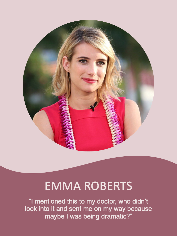 Emma Roberts_Endometriosis