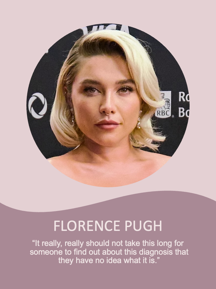 Florence Pugh_Endometriosis